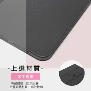 For iPad Mini 第六代 8.3吋 三摺平板保護殼/保護套(輕薄支架/平板收納皮套)