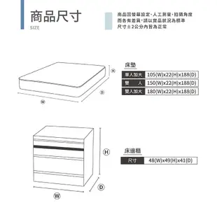 IHouse-尼爾 日式燈光收納房間5件組(床頭+床墊+6抽底+邊櫃+4*7衣櫃)