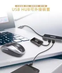 含發票~Esense Type-C轉RJ45網路轉接器 USB3.0 HUB USB網卡 TYPE-C網卡 支援OTG