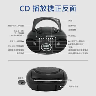 PHILIPS飛利浦 多功能 手提音響 【支援CD/USB/FM】CD 播放器 收音機 MP3 音響 喇叭 AZ318B