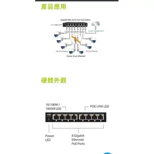 智鼎CERIO CS-1008G-8PX實用PoE+交換器 小型網路交換器8埠90watt外接式電源促銷中優惠新品