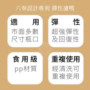 【六奉茶莊】專利彈性濾嘴-國際規格38牙-適用瓶口直徑32±1mm_冷泡茶濾嘴/茶葉濾嘴/果汁濾嘴