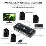 4 Port USB 2.0 KVM Switch SVGA VGA Switch Box 4 KVM Cables for PC Keyboard Mouse