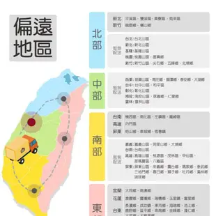 【ikloo】移動式三層收納架(窄)-2色可選