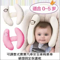 在飛比找PChome24h購物優惠-可調整式寶寶汽車安全座椅推車頭部固定保護枕