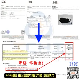 caddy避光墊 caddy 避光墊 五代 22年後【多材質】/適用於 vw 福斯避光墊 caddy儀表墊 /台灣製