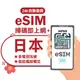 【日本eSIM】長天數 24H自動發貨 免等待免插卡 esim sim卡 esim日本 日本網卡 日本上網卡 日本網路