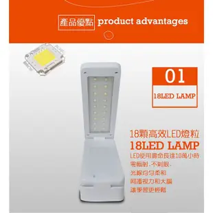 歌林 三段折疊式LED照明燈 USB/電池兩用(KTL-MN6321)