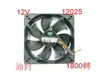 在飛比找Yahoo!奇摩拍賣優惠-光華CUMA散熱精品*COOLERMASTER 12公分風扇