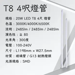 【彩渝-保固1年】台灣CNS認證 LED T8 4呎 20W 雙管 山型燈具 日光燈管 燈座 LED (7.8折)