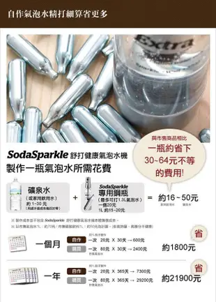 SodaSparkle舒打健康氣泡水機專用CO2鋼瓶-24入 (6.7折)