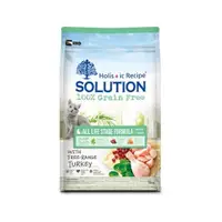 在飛比找ETMall東森購物網優惠-SOLUTION耐吉斯-無穀全齡貓化毛配方 33lbs(15