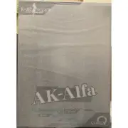 Dolls Frontline AK Alfa 1 7 Scale Q s Q