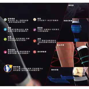 瑞士 COMPRESSPORT R2V2小腿套(螢光藍)