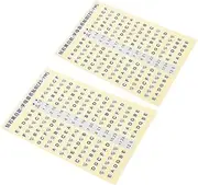 ERINGOGO Practical Guitar Scale Stickers Fretboard Decals Beginners Tool Lightweight Durable
