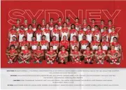 Sydney swans AFL FOOTBALL TEAM POSTER,FREE POST, Bargain,1