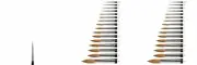 Winsor & Newton Series 7 Kolinsky Sable Watercolor Brush #0