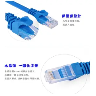 網路線(RJ45) 網路線 20m長 一體成型 CAT5 (2.8折)