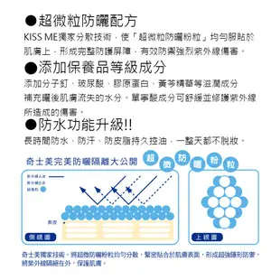 KISS ME 奇士美 公司貨 日本🇯🇵原裝進口✈️ 全天候陽光防禦乳50g ☀😎  ✨亮透升級 ✨潤色升級 防曬