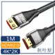 【日本秋葉原】HDMI2.0 4K高畫質影音編織傳輸線 黑/1M