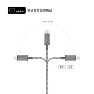 北車 捷運 Moshi Integra™ 強韌系列 USB-C to USB-A 耐用 充電/傳輸 編織線 傳輸線