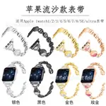 【GAGA_GIRL】適用於蘋果APPLE IWATCH9代表帶新款鑲鑽流沙款金屬手錶錶帶 現貨