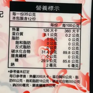 【黑金傳奇】店長推薦｜月月順順組｜黑糖四物飲、黑糖薑母茶、紅棗桂圓茶