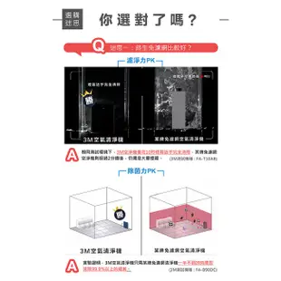 3M 淨呼吸 超濾淨型進階版空氣清淨機 適用3-7.5坪 CHIMSPD-01UCRC-1