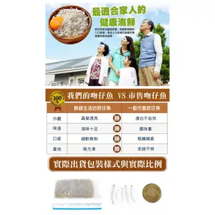 【鮮綠生活~免運組】南方澳生凍吻仔魚 200g±10%/包 蝦皮團購免運組合