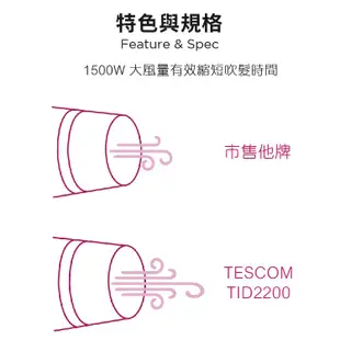 TESCOM TID2200 TID2200TW 防靜電 負離子 大風量 吹風機 負離子吹風機 白 紅