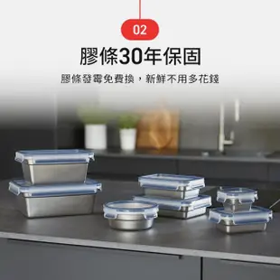 【Tefal 特福】無縫膠圈不鏽鋼保鮮盒700ML(圓形)