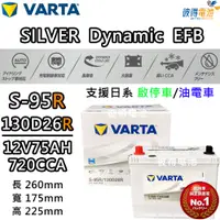 在飛比找PChome24h購物優惠-【VARTA 華達】S-95 130D26R EFB 啟停車