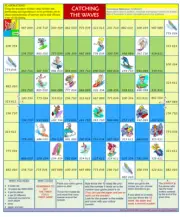 Board Game Apply place value to 6 Digit Numbers Teaching Resource