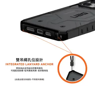 UAG iPhone 15 14 Pro Max Plus MagSafe PathFinder軍規耐衝擊防摔手機保護殼