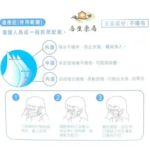 【合生藥局】摩戴舒 MOTEX 成人平面醫用口罩 (未滅菌) 50入/盒 多色可選