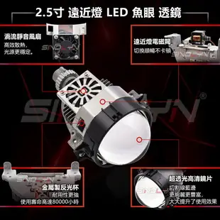 汽車LED大燈 H1 H4 H7 9005 9006 LED 魚眼透鏡 雙光源 遠近燈 天使眼光圈 一組兩顆