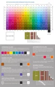 Kato Polyclay Mixing Chart - 2wards Polymer Clay & Crafts