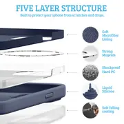 iPhone 14 Pro Compatible Case Cover With Liquid Silicone And Compatible With MagSafe Technology - Violet