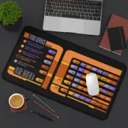 Food Replicator LCARS Desk Mat TNG