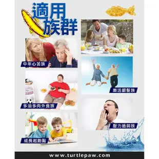 【美國BestVite】必賜力超級OMEGA-3魚油膠囊1瓶(120顆-效期至2026/10/31)