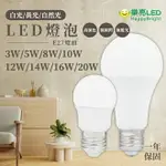 〖樂亮〗★含稅 3W/5W/8W/10W/12W/14W/16W/20W LED E27 燈泡 全電壓 白/黃/自然光