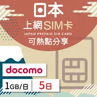 在飛比找樂天市場購物網優惠-【日本 docomo SIM卡】日本4G上網 docomo 