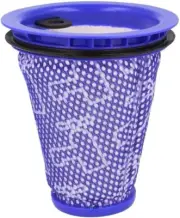 Genuine Pre Motor Filter for Dyson Cinetic Big Ball CY22 and CY23