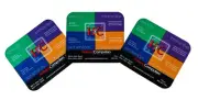 Set Of 3 Holland Computer Mouse Pads. Durable.