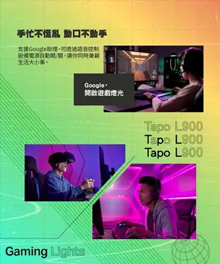 (現貨)TP-Link Tapo L900 1600萬+ RGB 多彩調節 LED燈帶 Wi-Fi 智慧照明 全彩智能燈條 5米