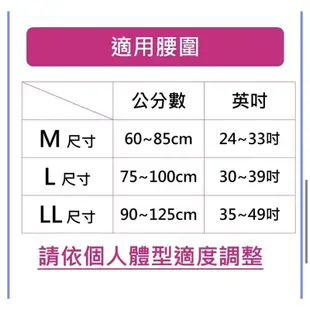 Costco 好事多 線上代購 來復易 復健褲內褲型成人紙尿褲 M號 64片