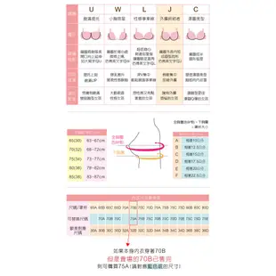 Daima黛瑪 零碼出清(34-38A、32-38B、32-40C) 無痕內衣 一片式3D魔力手指掌托內衣 9075