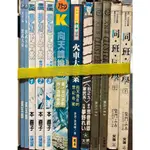 天子6  洪武大帝-47.48集  黃玉郎