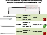 MacBook Air 13 inch case Clear 2023 2022 2021 2020 2019 2018 Ca Compatible with