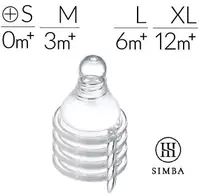 在飛比找樂天市場購物網優惠-Simba小獅王辛巴超柔防脹氣標準十字奶嘴4入一盒(/S/M